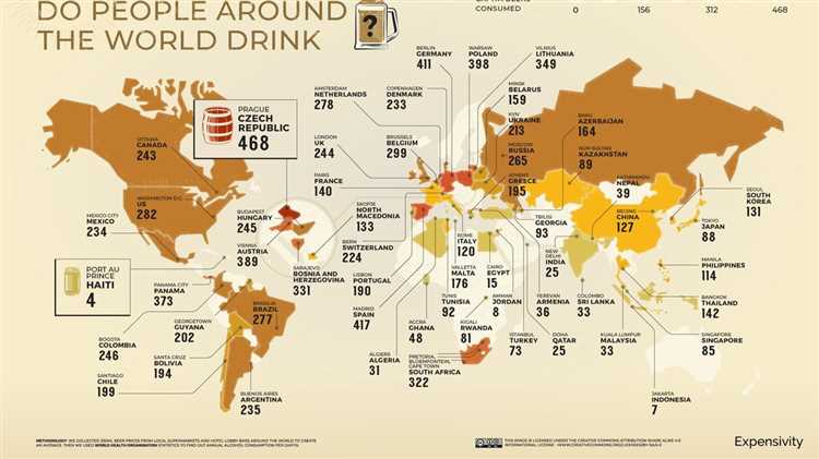 ¿Cuál es el país con mayor consumo de cerveza?