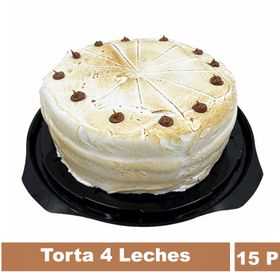 ¿Cuál es la torta San Jorge?