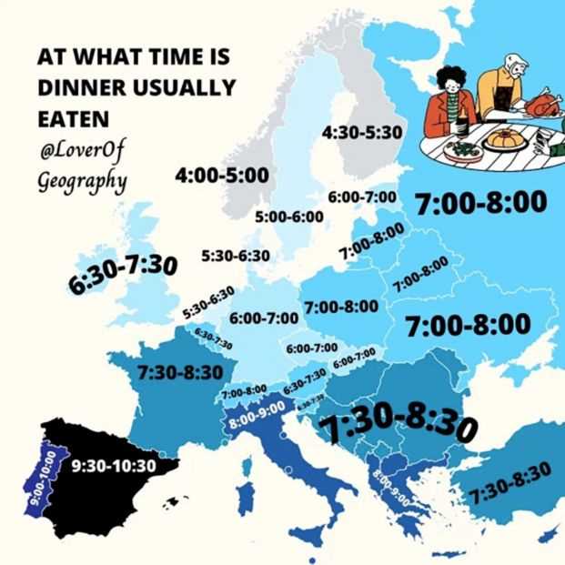 ¿Cuándo cenan en Noruega?