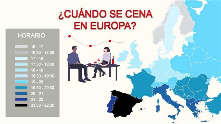 ¿Cuándo se cena en Francia?