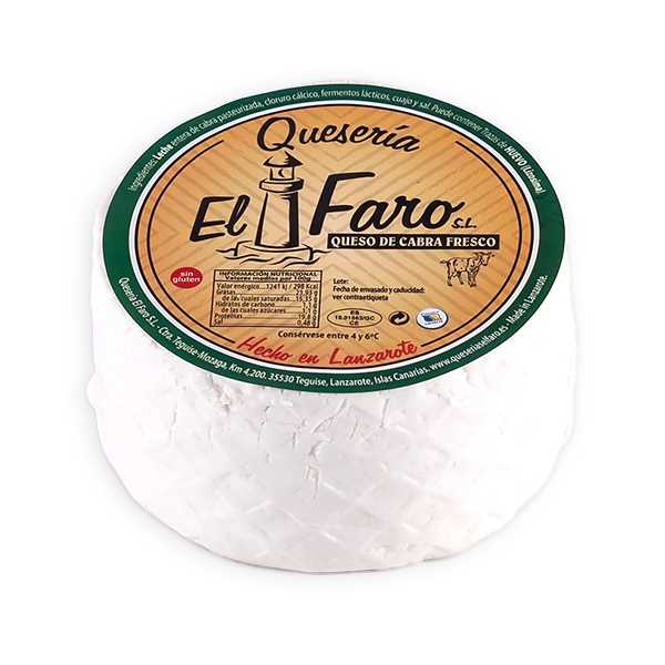 Perspectivas del precio del kilo de queso en España en el futuro