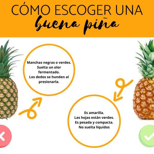 El consumo de piña en Argentina