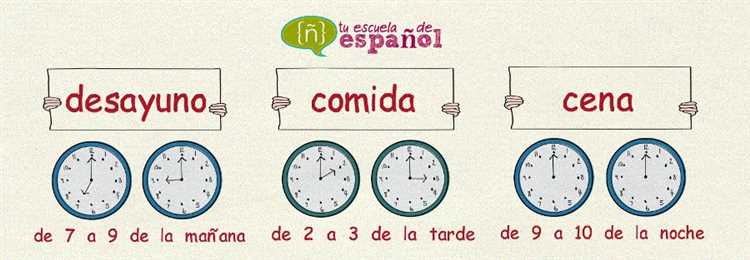 ¿Cómo se llama la comida de las 3 de la tarde?