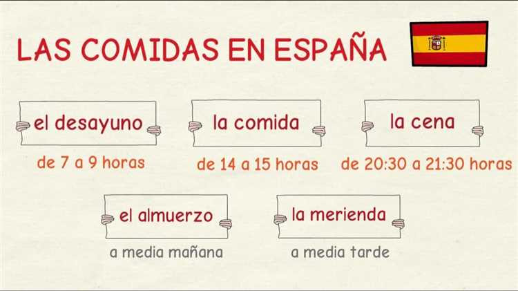 ¿Cómo se llama la comida entre el desayuno y el almuerzo?