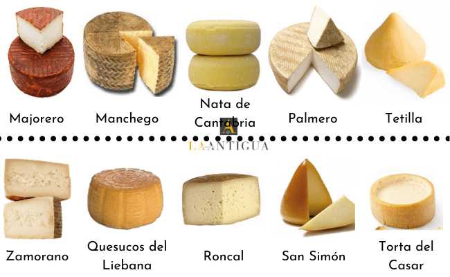 Quesos españoles con denominación de origen