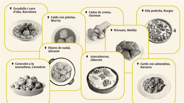 ¿Qué comen los españoles durante la Nochebuena?