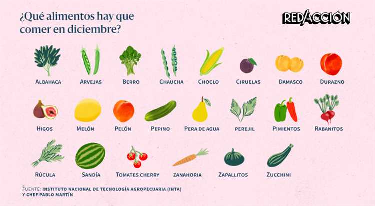 ¿Qué fruta nace en diciembre?