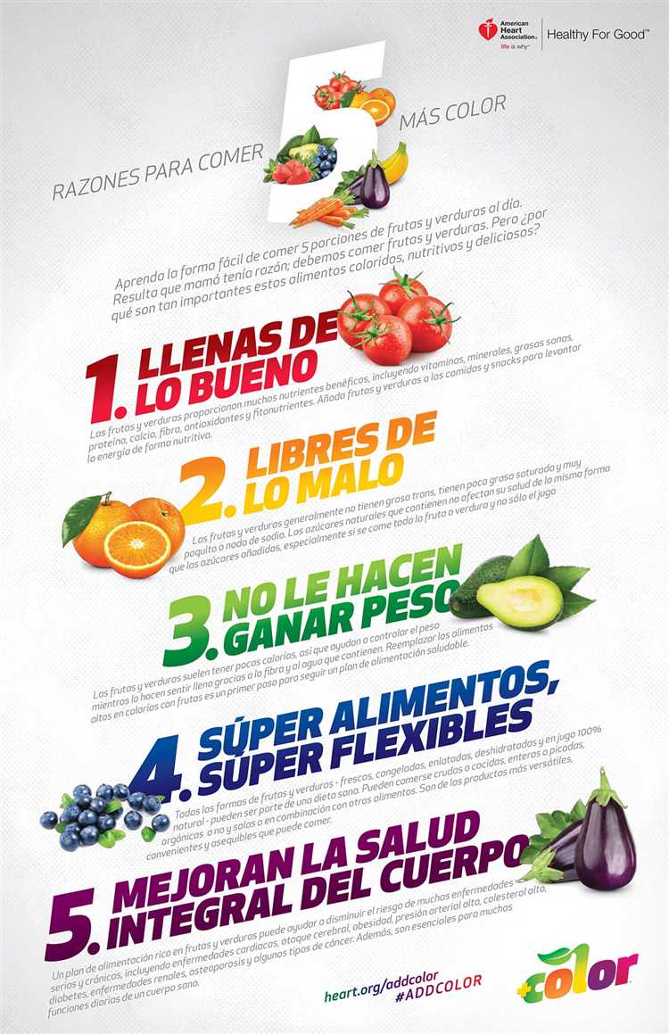 1. Aumenta la ingesta de nutrientes esenciales