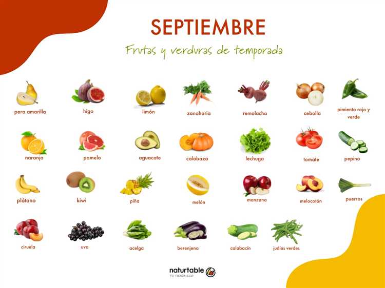 Frutas cítricas españolas: sabores ácidos y refrescantes