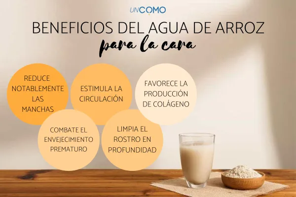 ¿Por qué utilizar almidón de arroz para el cuidado de la piel facial?