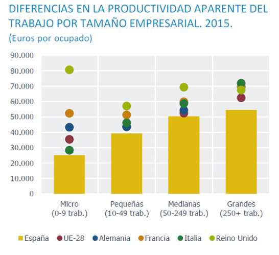 La Relación Histórica