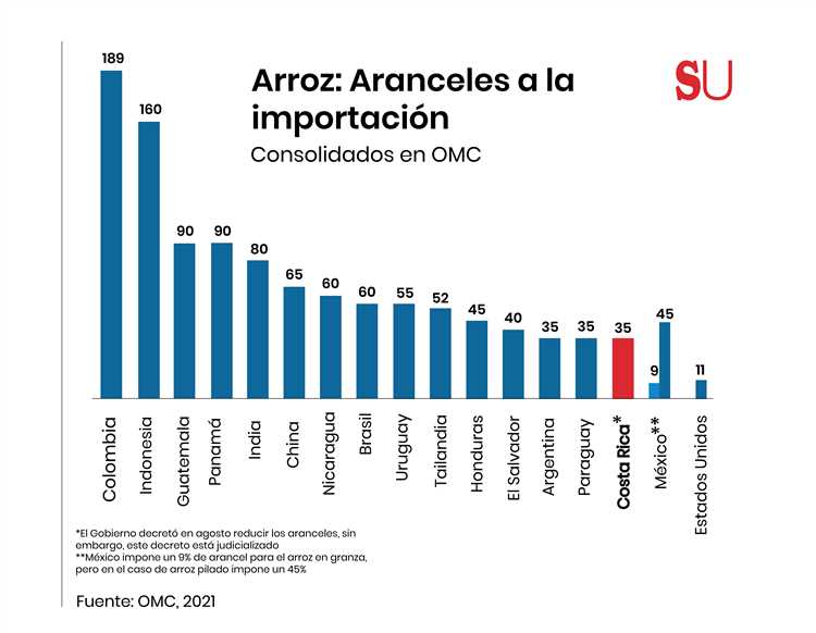 2. Rico en nutrientes