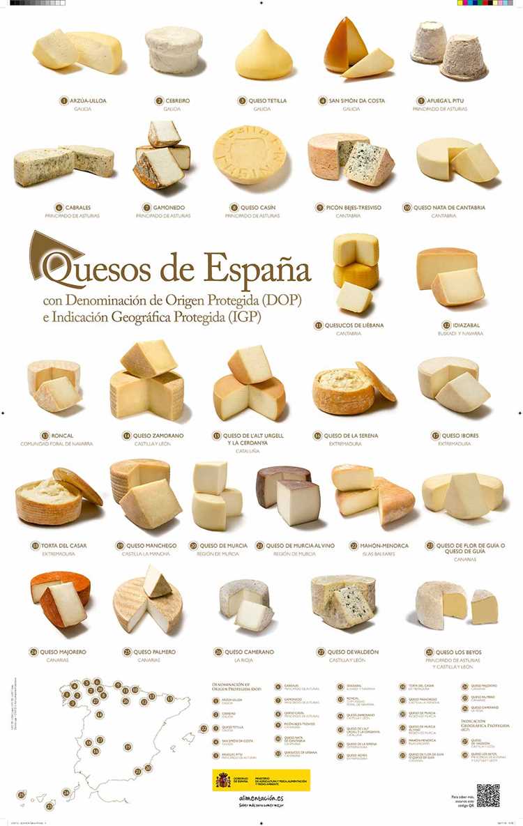 Queso manchego